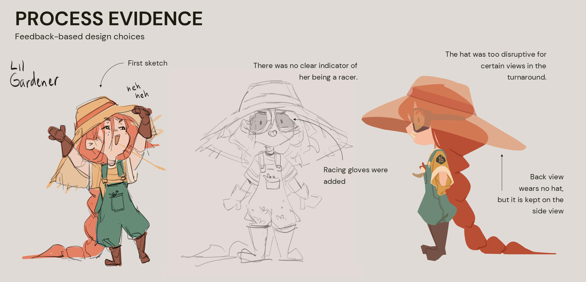 Process 2
