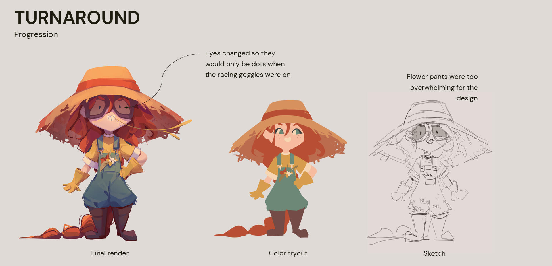 Process 3