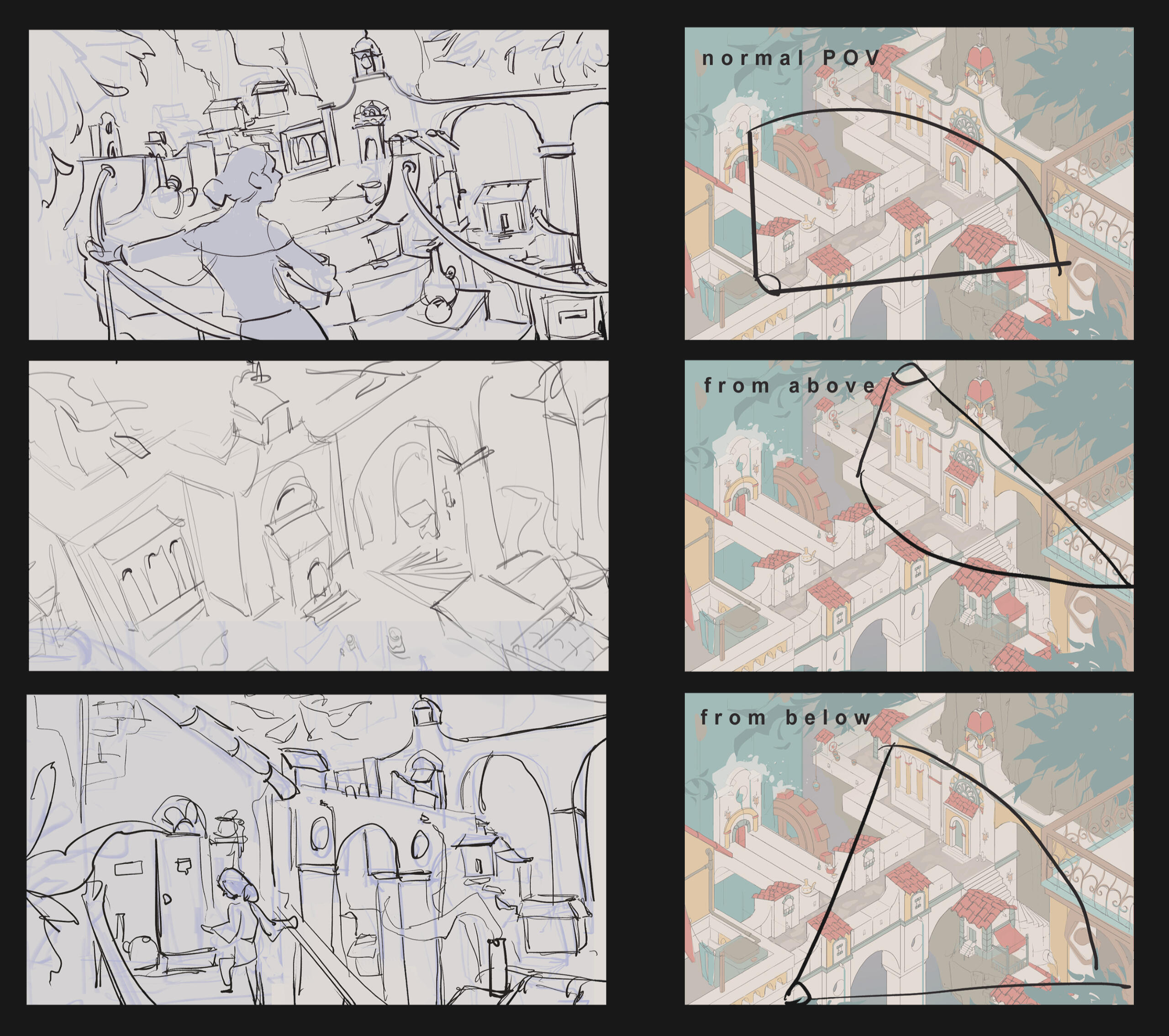 Immersive view sketches