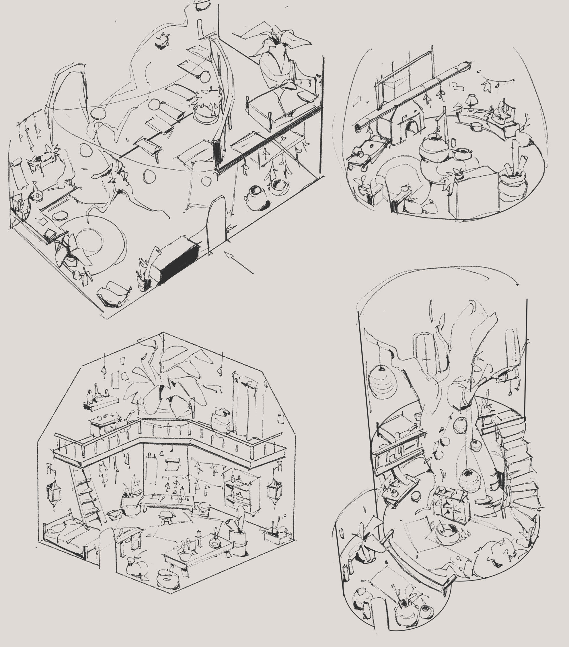 Environment concepts